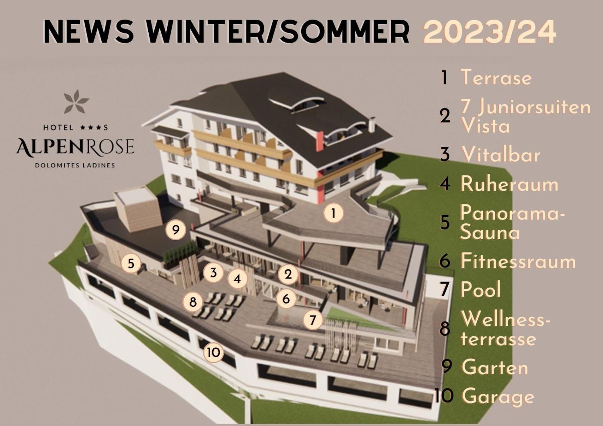 Hotel Alpenrose Dolomites لا فالي المظهر الخارجي الصورة